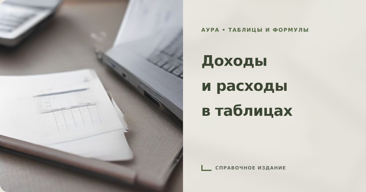 Иллюстрация к статье «Финансовый план, суммирующий доходы и расходы: как сделать в Google Таблицах»